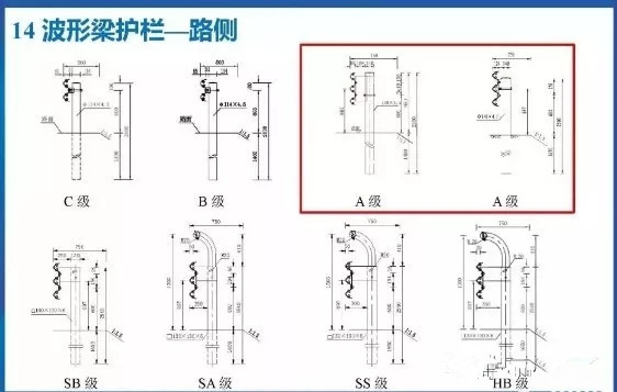 高速公路波形蝴蝶视频app污版下载双波和三波波形蝴蝶视频app污版下载有什么区别呢？(图6)